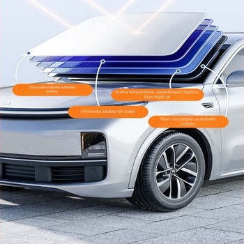 Unutarnji auto sjenilica s aluminijskom folijom, instalacija snap-in, za prednju ploču, mogućnost ispisa logotipa