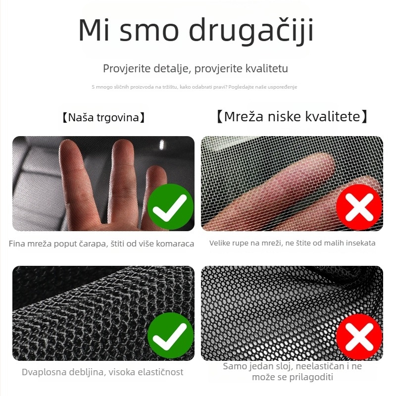 Auto mreža protiv komaraca za prozor (Brand: Type point, Materijal: gazu, Tip: prozirno, Ugradnja: viseći, Pogodno za: automobil)