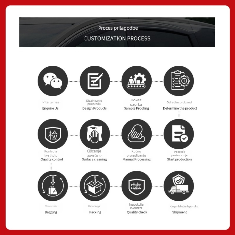 Mreža protiv insekata za izlaz zraka Tesla Model 3 – zaštitna mreža izlaza zraka (TXR) [Materijal: ABS; Otvor: 1 cm; Promjer žice: 2 mm; Trajanje: 6 godina; Marka: TXR]