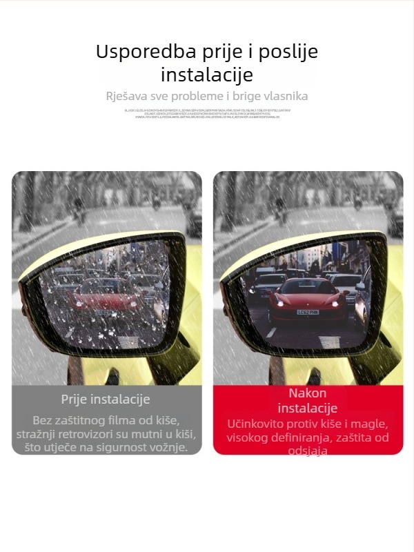 Film za retrovizor kiša i magla za S07/S7 – Anti-glare, Lead Wolf, model S07/S7, šifra LTAO733450398726