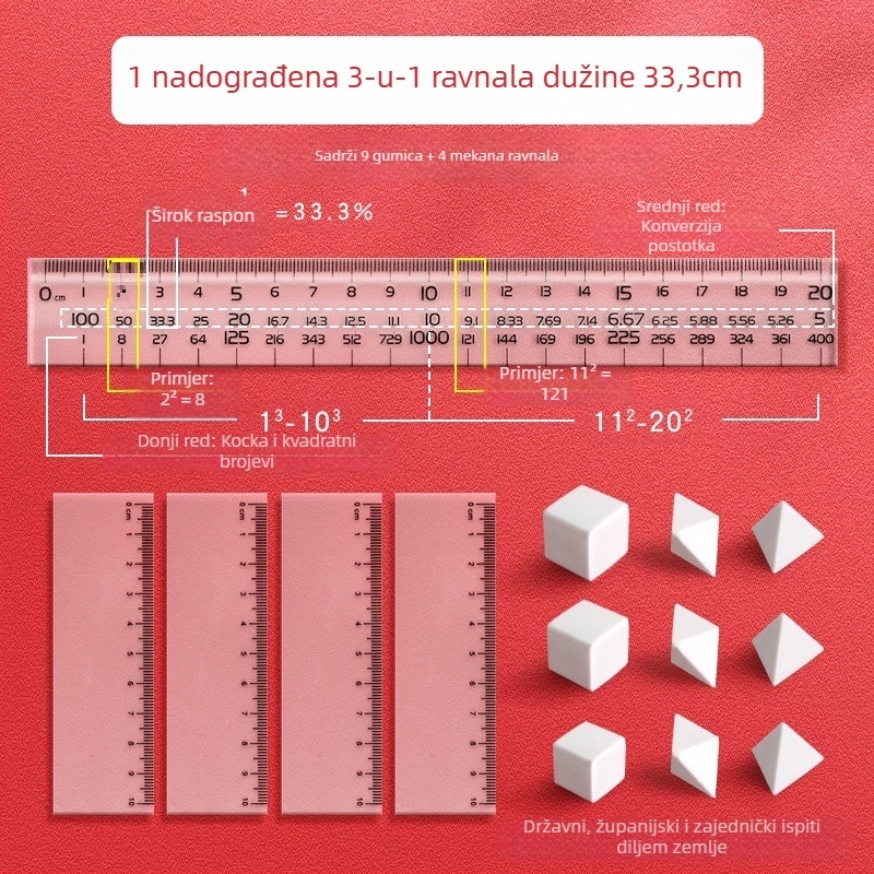 Set gumica za državnu službu – uredski pribor za dijagrame