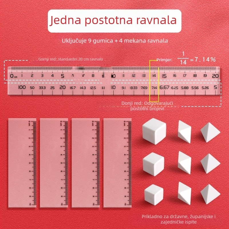 Set gumica za državnu službu – uredski pribor za dijagrame