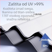 Univerzalna sjenila za prednje staklo automobila, teleskopka aluminijska folija, sklopni dizajn s dvostrukim krugom