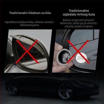 Auto retrovizor s kišnim rubom i integriranim malim kružnim ogledalom za mrtve kutove (Marka: Yizhi Valley; Materijal: laser materijal; Adhezija: jaka; Model: univerzalno za sve modele)