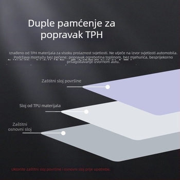 Samoljepljivi TPU film za auto svjetla, tamno crna nijansa, proziran otporan na ogrebotine film za promjenu boje, film za stražnja svjetla