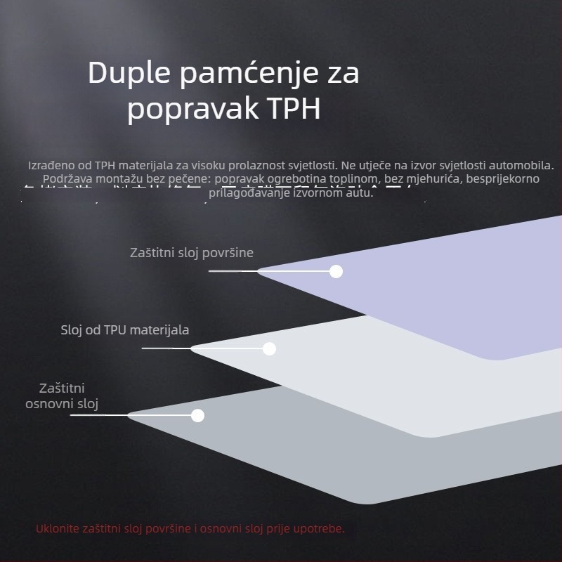 Samoljepljivi TPU film za auto svjetla, tamno crna nijansa, proziran otporan na ogrebotine film za promjenu boje, film za stražnja svjetla
