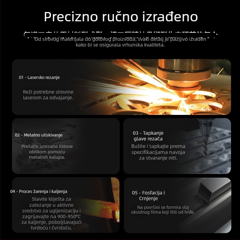 Krimp alata za mrežne kablove RJ45, Cat5–Cat8, profesionalne razine, dizajn koji štedi napor, materijal A3 čelik, kućni tester alat