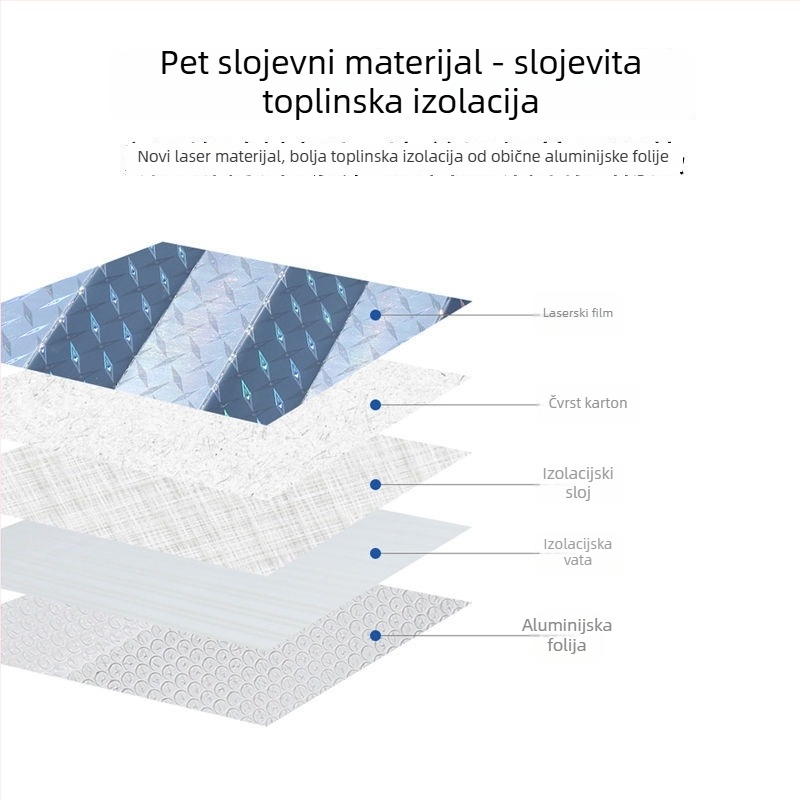 Unutarnja mrežasta zavjesa za automobil s usisnim čašicama za bočne prozore — PVC materijal, zaštita od sunca i toplinska izolacija