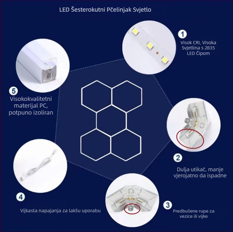 IOED-5-110 LED garažno svjetlo s ćelijskom mrežom za radionice, 192W, 19200 lm, 85-265V, 500000 h