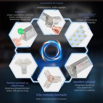LED radno svjetlo za auto radionicu – honeycomb dizajn, 480W, 100-240V, 50000h, 120 lm/W, CE