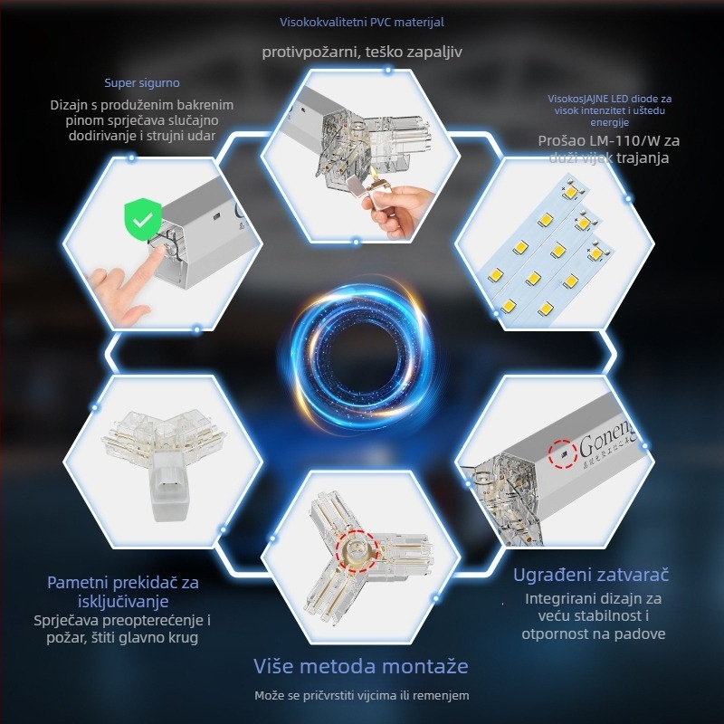 LED radno svjetlo za auto radionicu – honeycomb dizajn, 480W, 100-240V, 50000h, 120 lm/W, CE