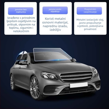 Film za prozore cijelog automobila: toplinska izolacija, UV zaštita, privatnost, otporno na eksplozije, magnetska kontrola