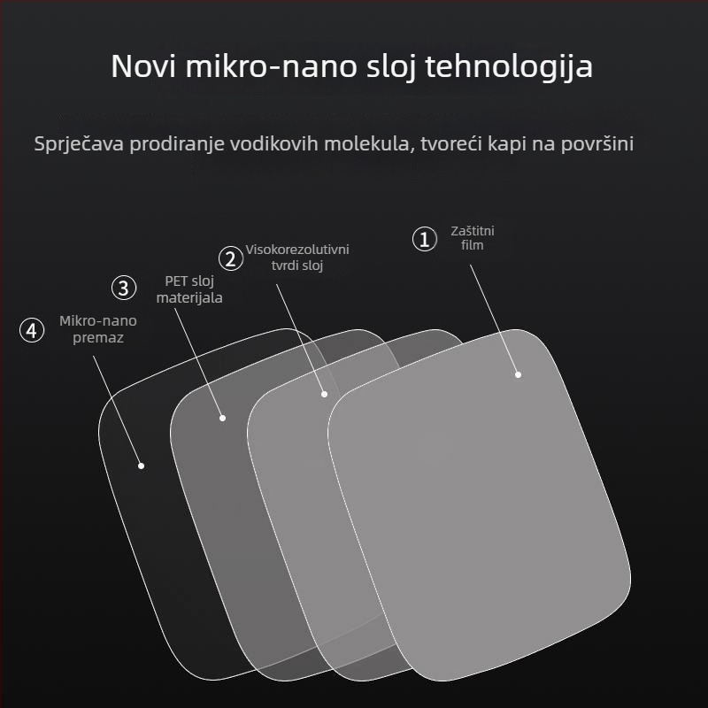 Antifog film za retrovizor Tank 300 – namijenjeno vozilu
