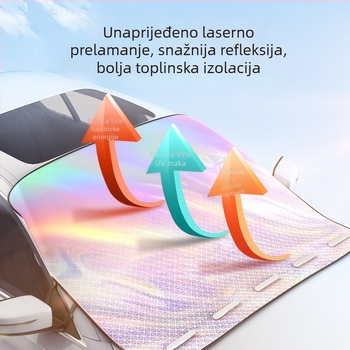 Auto suncobran za prednje staklo od aluminijske folije, univerzalna prilagodba, montaža snap-in, mogućnost prilagođavanja i ispisa logotipa