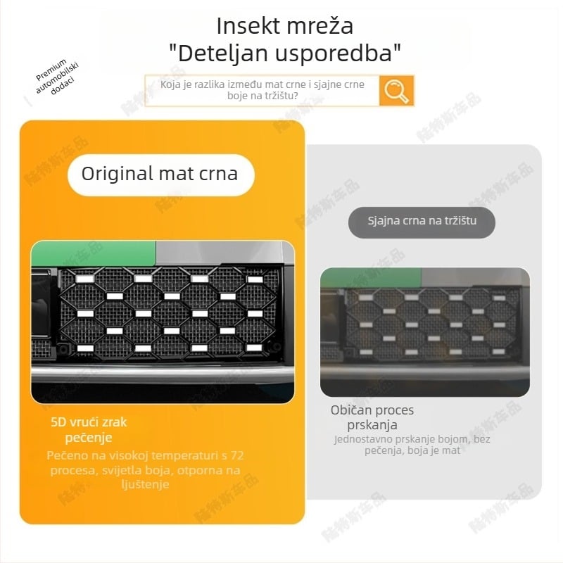 Lincoln 10EMP Automobilska mreža protiv insekata za prednju rešetku – Full Sky Star dizajn, dekorativni trak