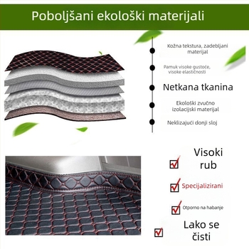 Tepih za prtljažnik BYD Dolphin s podignutim rubovima, verzija Smart Driving, unutarnja modifikacija