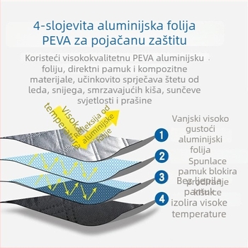 Zimska zaštita prozora automobila s magnetskim pričvršćivanjem, univerzalna prilagodba, kompozitni materijal, prilagođavanje i otisak logotipa