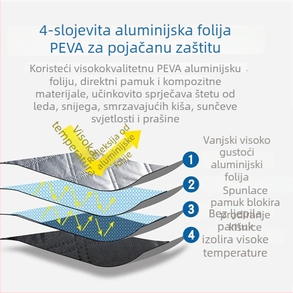 Zimska zaštita prozora automobila s magnetskim pričvršćivanjem, univerzalna prilagodba, kompozitni materijal, prilagođavanje i otisak logotipa