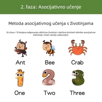 Edukativna igračka za kupanje za djecu: plivajući slova i brojevi uz životinje, kognitivna igra, plastika, 3-6 godina, OEM logo i prilagodba, uključuje video upute