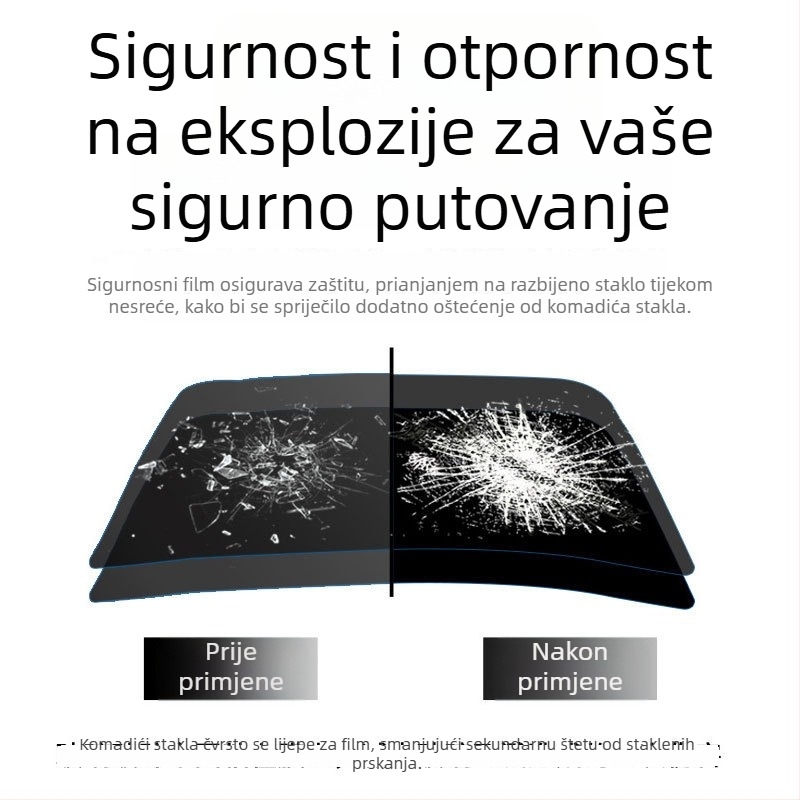 Komplet folija za prozore automobila – cjeloviti set vozila, UV zaštita 99%, toplinska izolacija 60-80%, prolaz svjetla 70-20%, debljina 3 mil
