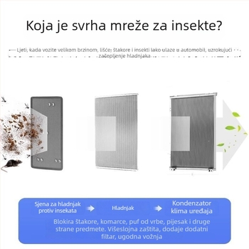 Mreža protiv insekata za modele 23–25 Jietu Traveler/Shanhai T2 – ABS, PK branda, vanjska strana automobila, bez demontaže