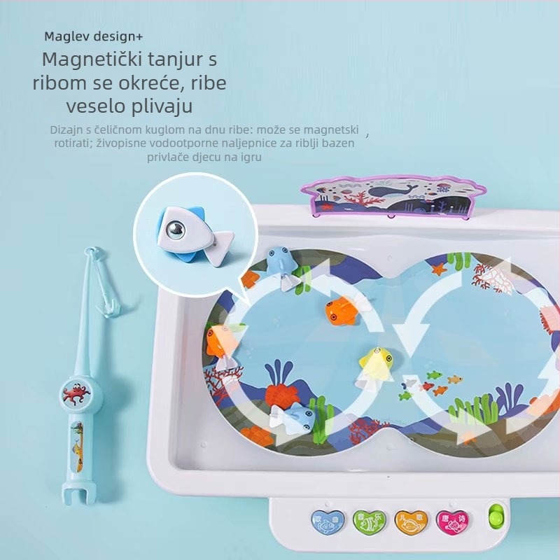 Interaktivna dječja vodena igračka, plastična konstrukcija, električno napajanje, za uzrast 0-3 godine, porijeklo Shantou