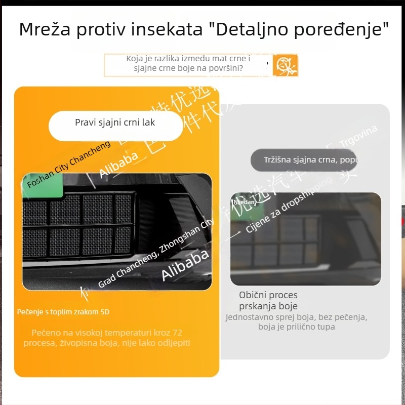 Denza N8L DM Integrirana prednja rešetka s mrežom protiv insekata – dekorativni dodatak; Materijal: ABS; Otvor: Standardni; Promjer žice: Standardni; Životni vijek: Normalan