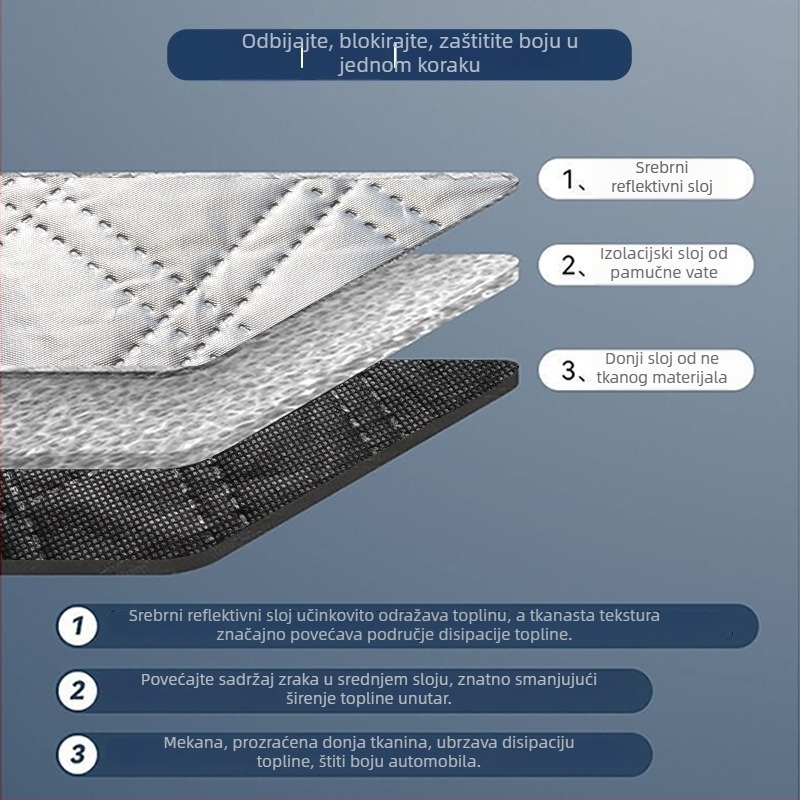 Snježni štitnik za automobil prednje staklo, univerzalni model, aluminijska folija, debeli dizajn, monokromatski uzorak