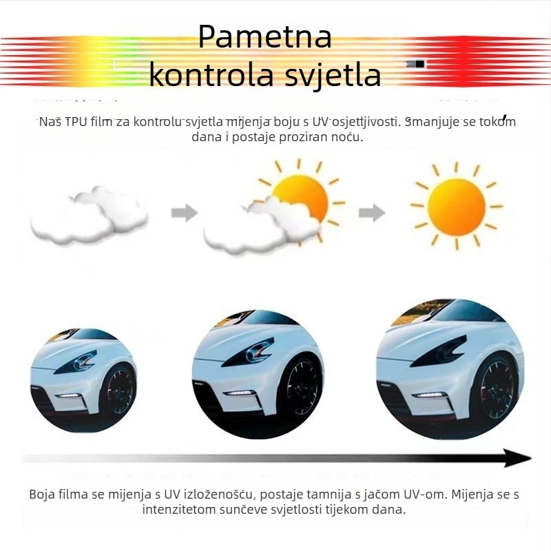 TPU film za prednje svjetlo s funkcijom kontrole svjetla (Materijal: Stickers; Tip: Reflective warning stickers; Ugradnja: s usisnom čašom; Veličina: Drugo; Uzorak: Drugo)