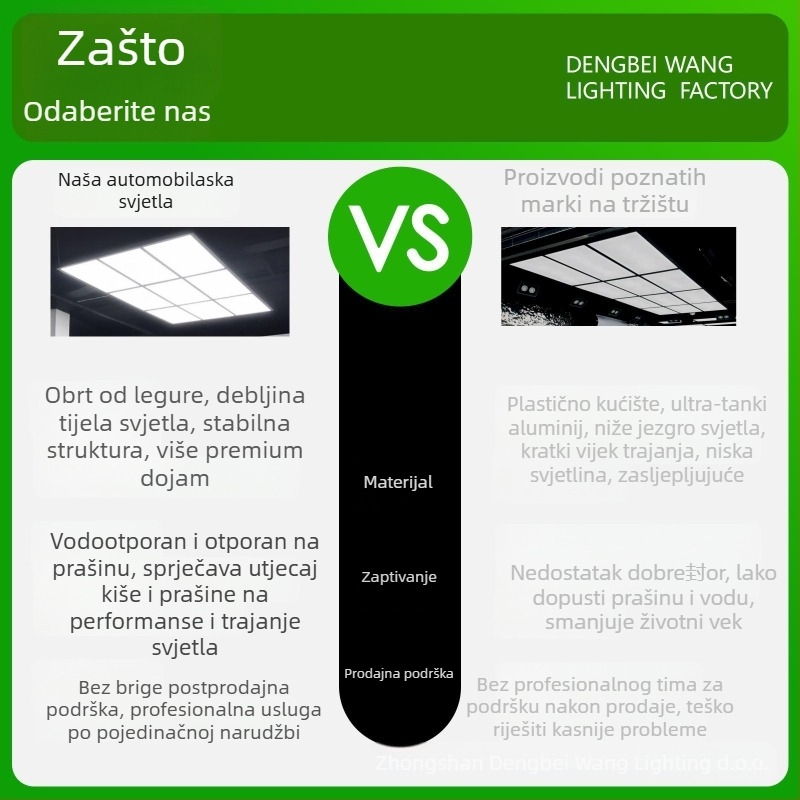 LED radna svjetiljka za automobilsko oblaganje i detailing, model DBW-XDD-13, 50W, 1600 lm, PF 0.9, 30.000 h