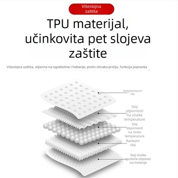 TPU zaštitni film za središnji stub Tesla Model 3/Y – B-stup protiv ogrebotina, 1 godina jamstva