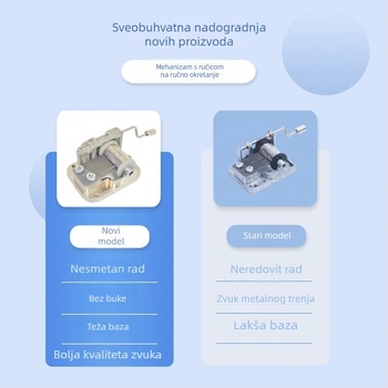 Ručni okretni mehanizam za glazbenu kutiju za DIY projekte