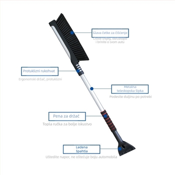 Shun Wei Višestruka lopata za snijeg za automobil – Sklopiva, za uklanjanje leda i snijega