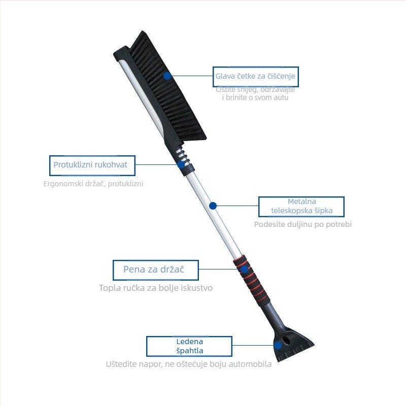 Shun Wei Višestruka lopata za snijeg za automobil – Sklopiva, za uklanjanje leda i snijega