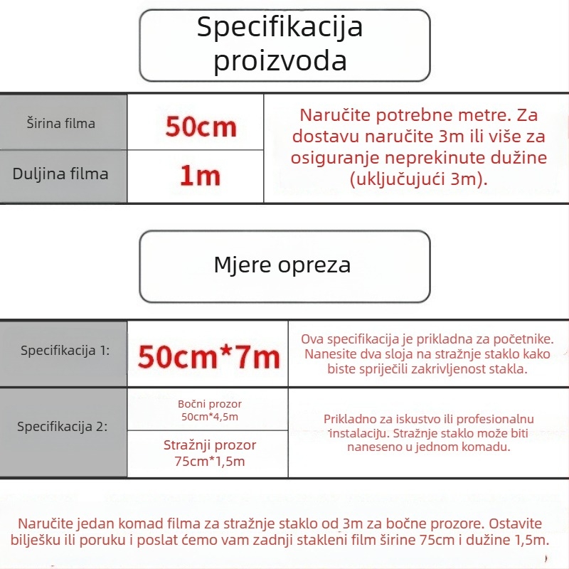 Auto film za prozore – samoljepljivi, nano keramička membrana, propusnost 70–80%, UV zaštita 90% i više, serija 1