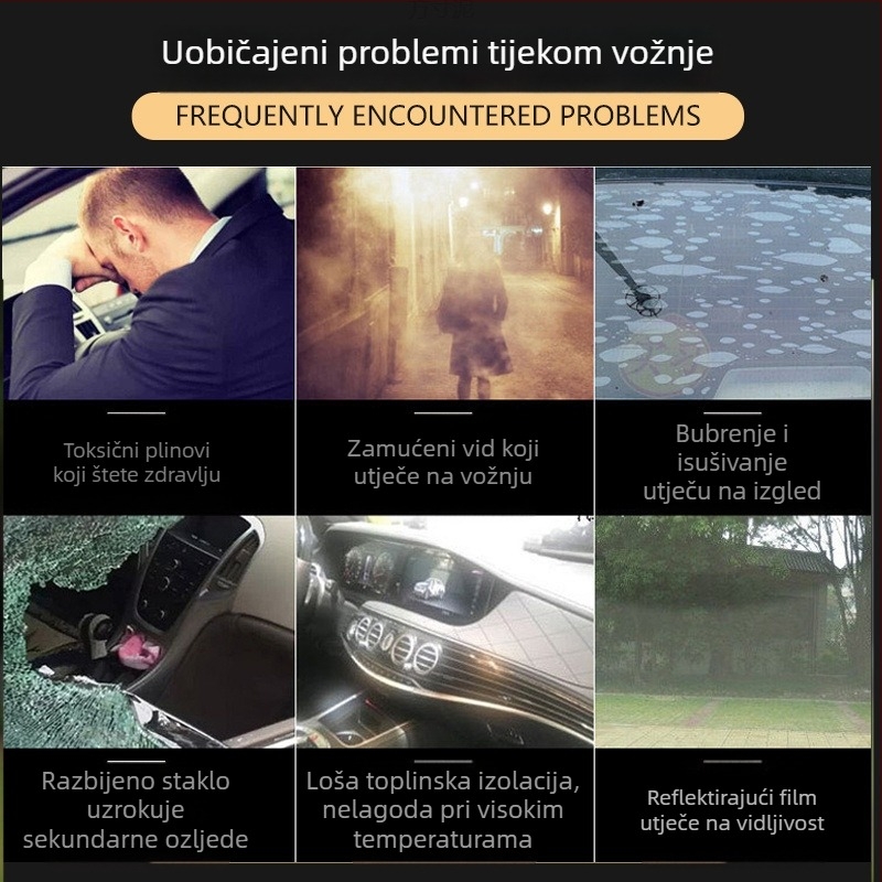 Auto film za prozore – samoljepljivi, nano keramička membrana, propusnost 70–80%, UV zaštita 90% i više, serija 1