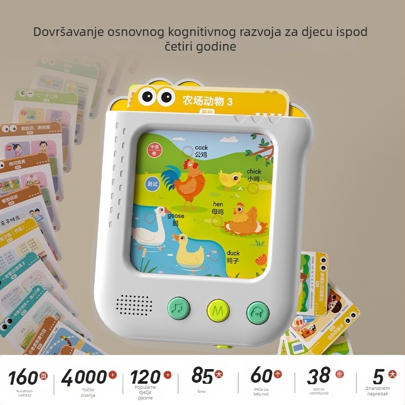 Inteligentno uređaj za rano obrazovanje s karticom i LCD pločom za crtanje, punjiva baterija, prepoznavanje glasa, dodirna interakcija, glazba – za djecu 4–6 godina
