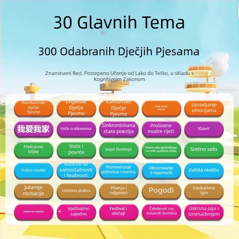 Čitačko pero s 300 dječjih pjesmica — govori zvučna knjiga za rano obrazovanje, dodirna odzivnost, papirnata knjiga, napajanje baterijama, za djecu 4-6 godina.