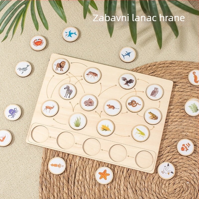 Drveni trodimenzionalni puzzle — Montessori inspirirana edukativna igra o prehrambenom lancu životinja za djecu od 4 do 6 godina