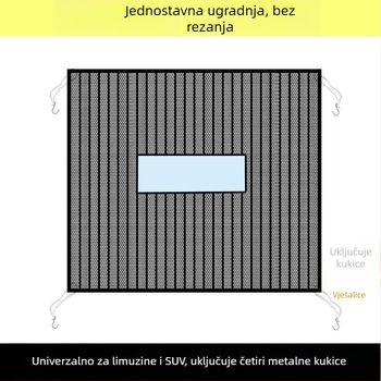 Zaštitna mreža-filtr za hlađenje automobila i vodeni spremnik klima — gaze mreža, otvor 0,01, promjer žice 0,01, vijek trajanja 3 godine, marka Sai Shuo Da