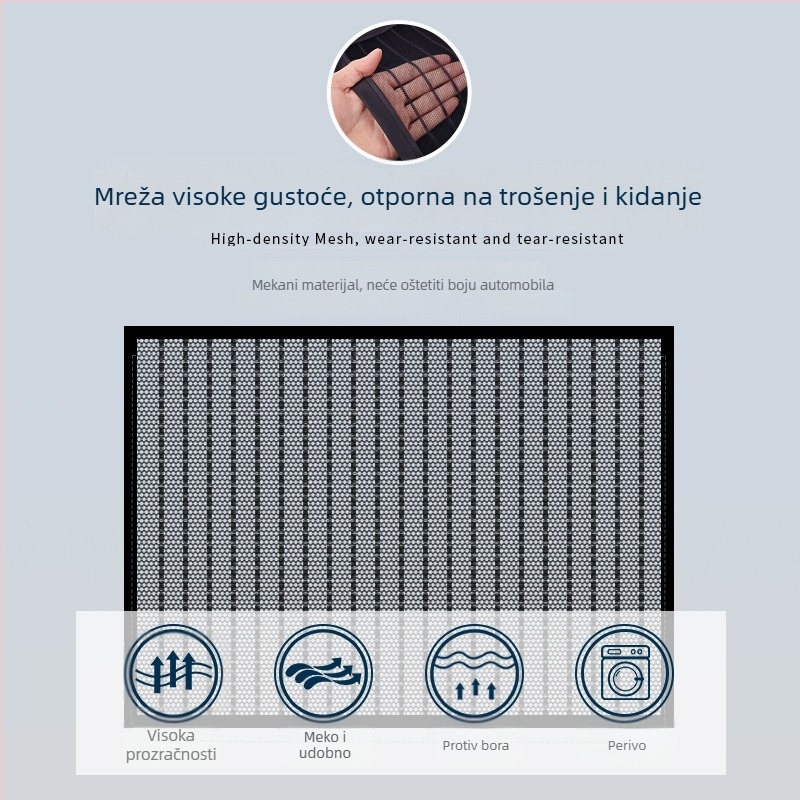 Zaštitna mreža-filtr za hlađenje automobila i vodeni spremnik klima — gaze mreža, otvor 0,01, promjer žice 0,01, vijek trajanja 3 godine, marka Sai Shuo Da