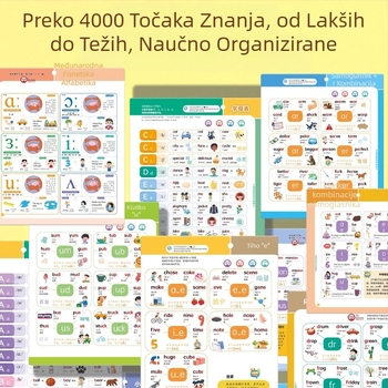 Govorljiva engleska fonetika i prirodni pravopis – pero za čitanje točaka za djecu — električno, punjivo, osjetljivo na dodir, interaktivni edukativni alat (uzrast 4–6 godina)
