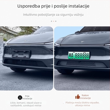 Mingshi ABS zaštitna mreža protiv insekata za središnji ulaz zraka Tesla Model 3 Highland, s mogućnošću demontaže