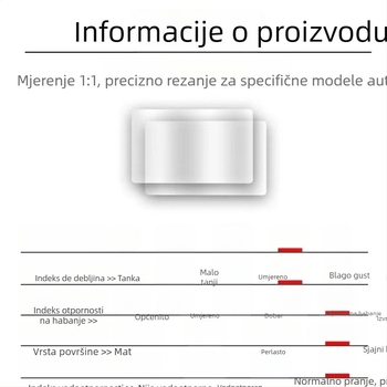 LISM zaštitna naljepnica zaslona motocikla – Model 150X 26, otporna na prašinu i abraziju, mogućnost prilagođavanja