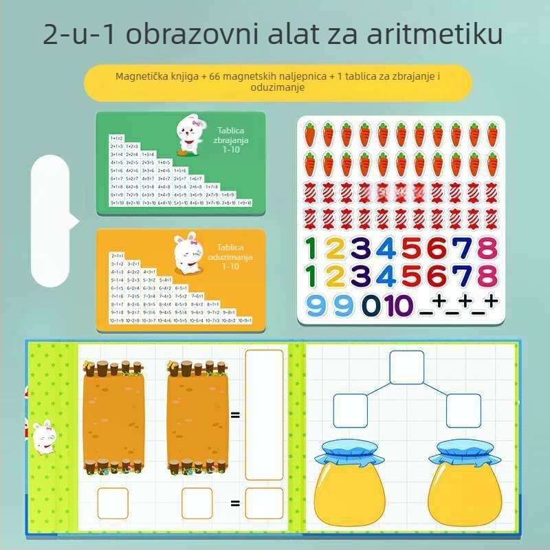 Didaktički alat za matematiku za vrtić: zbrajanje i oduzimanje do 10 — papirnati plošni panel, za djecu 4–6 godina, plastično pakiranje