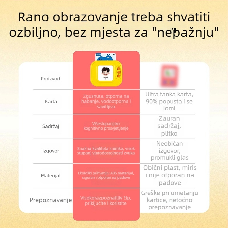 Smart Fish obrazovna igračka za učenje na dlanu, višejezično učenje, glazba i glas, memorija ispod 2 GB, litijeva baterija