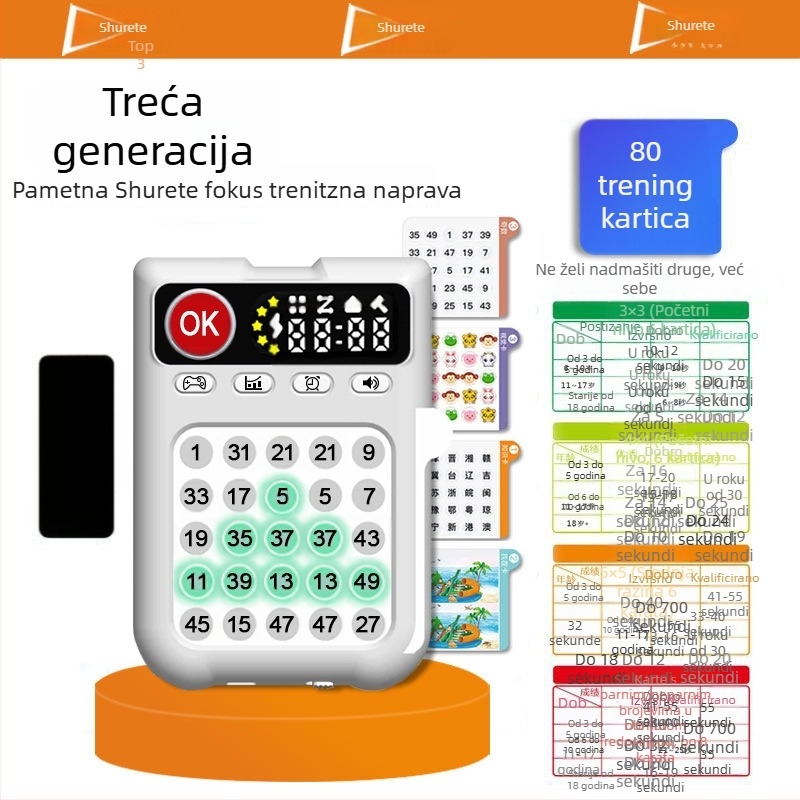Ručni uređaj za trening Schulte Grid memorije i koncentracije – ABS, Glazba/ Glas, Dodirni odziv, Uzrast 7–14, Predškolsko obrazovanje