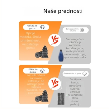 Alat za popravak guma s prirodnom gumom i pocinčanim navojem za automobile, motocikle i električna vozila