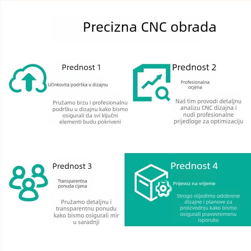 Plastične kladke, CNC obrađene, nylon materijal, model 9853, kod 8524