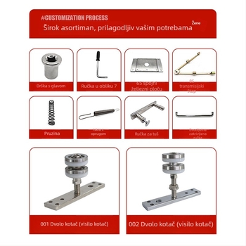 Rola za klizna vrata – Tip 75, dvostruki kotač, metalna konstrukcija, Boheng, izrađeno po nacrtima, pogodno za klizna vrata i pregrade (Tip 75; metal; Boheng; izrađeno po nacrtima; za klizna vrata i pregrade)